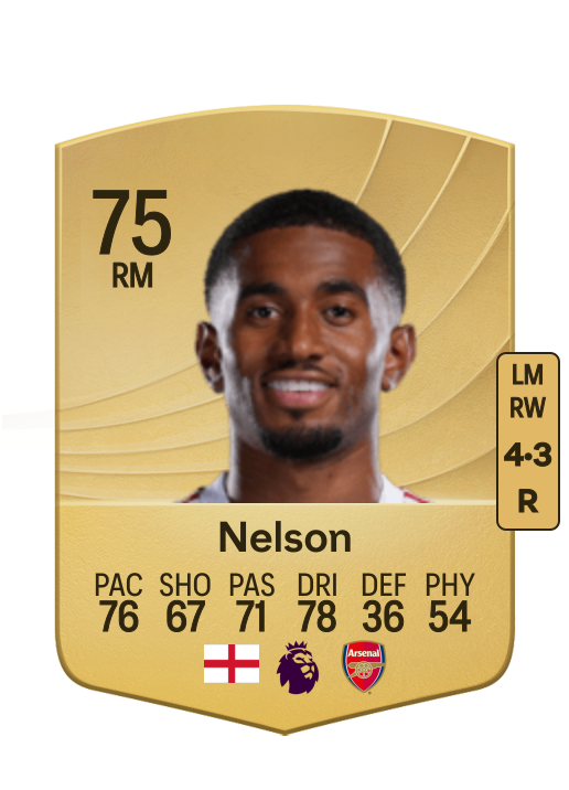Reiss Nelson