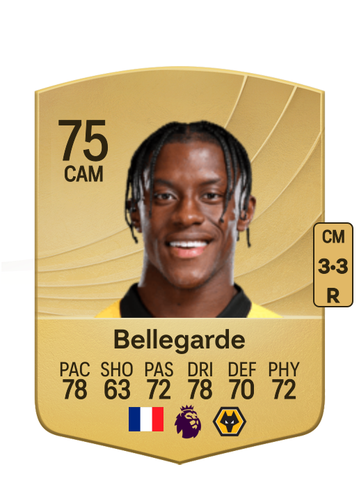 Jean-Ricner Bellegarde