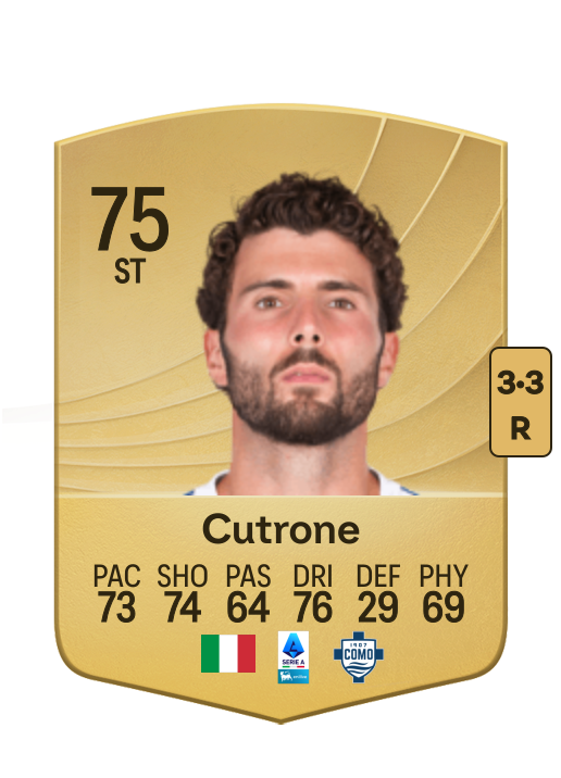 Patrick Cutrone