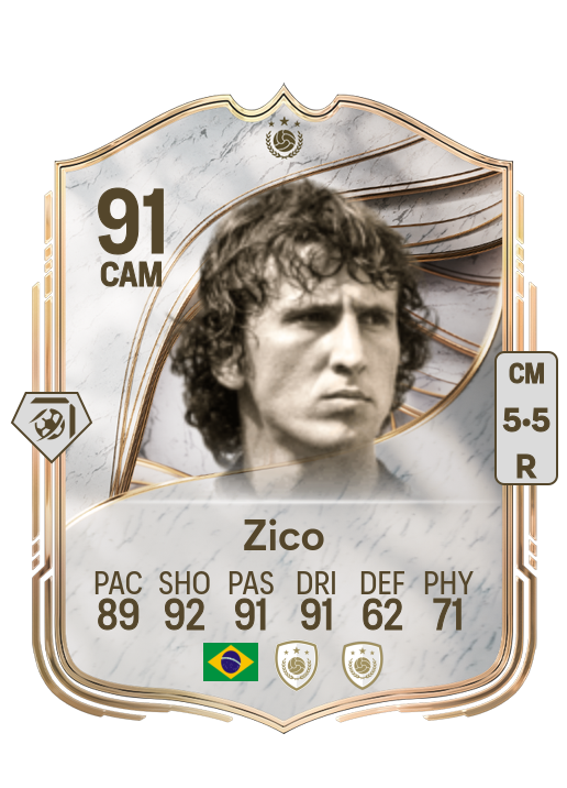 Arthur Antunes Coimbra