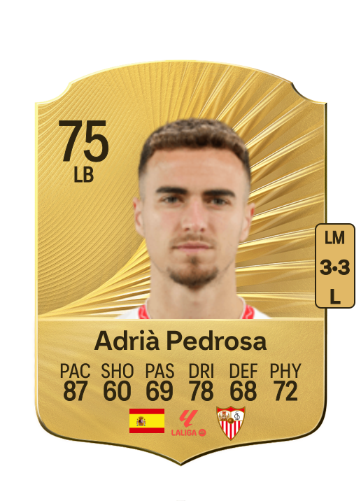 Adrià Giner Pedrosa