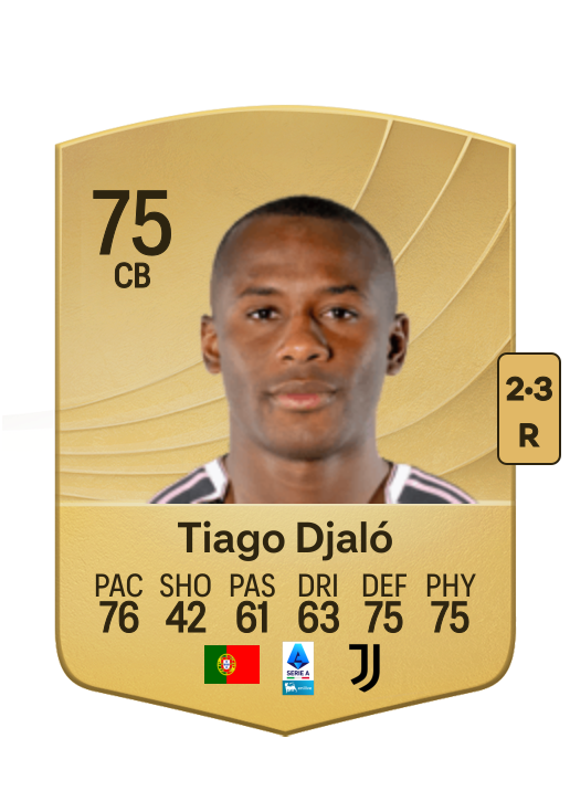 Tiago Emanuel Embaló Djaló