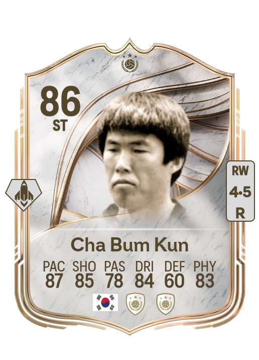 Bum Kun Cha