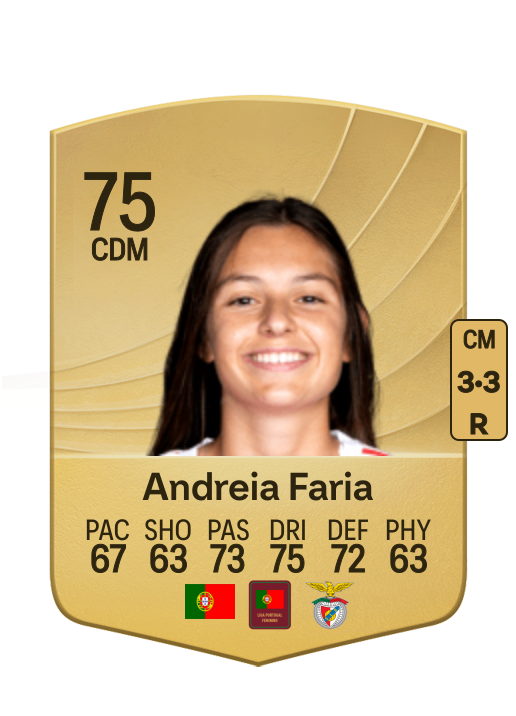 Andreia Martins Faria