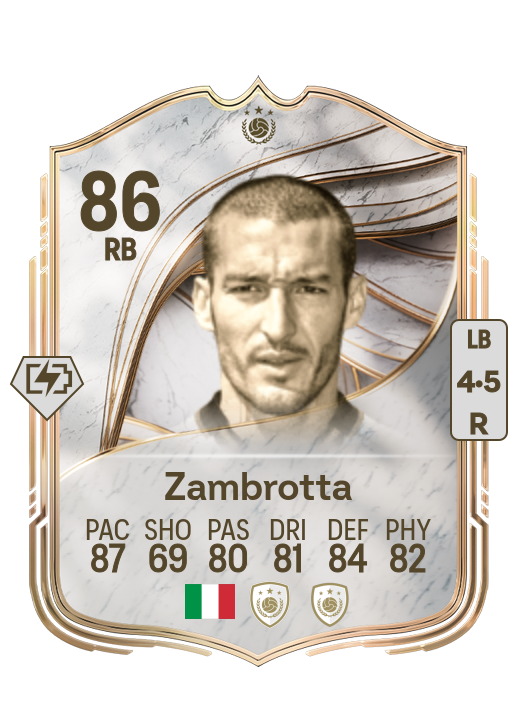 Gianluca Zambrotta