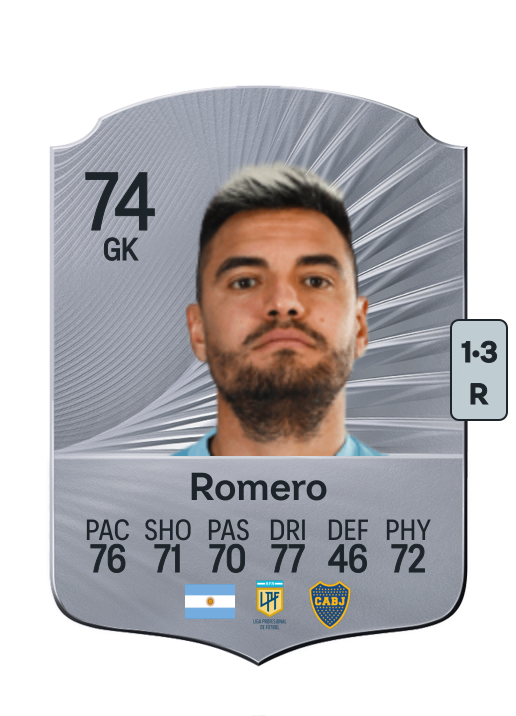 Sergio Romero