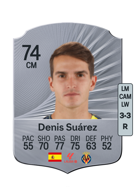 Denis Suárez Fernández