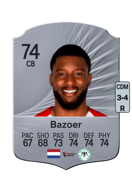 Riechedly Bazoer