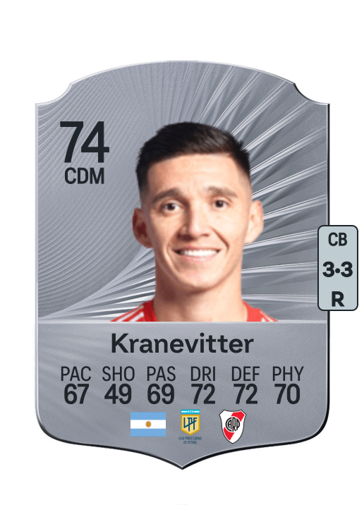 Matías Kranevitter
