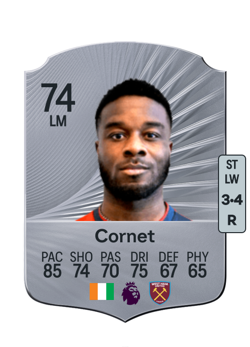 Maxwel Cornet