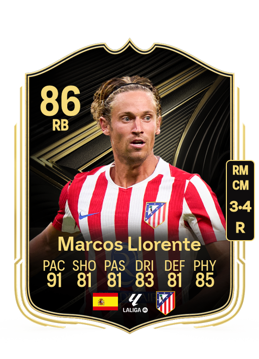 Marcos Llorente Moreno