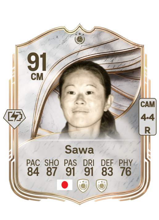 Homare Sawa
