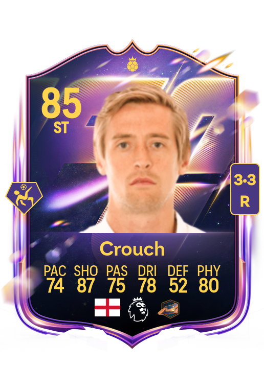Peter Crouch