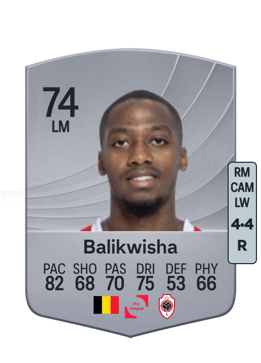 Michel Ange Balikwisha