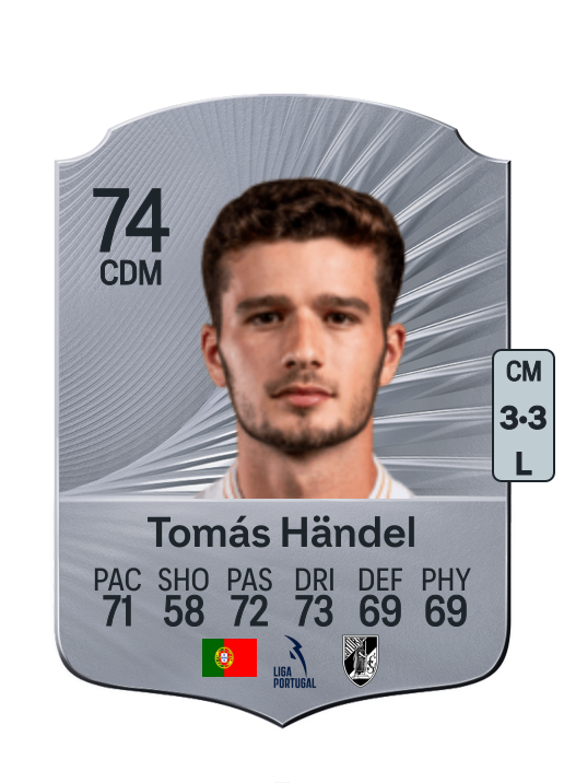 Tomás Romano dos Santos Händel