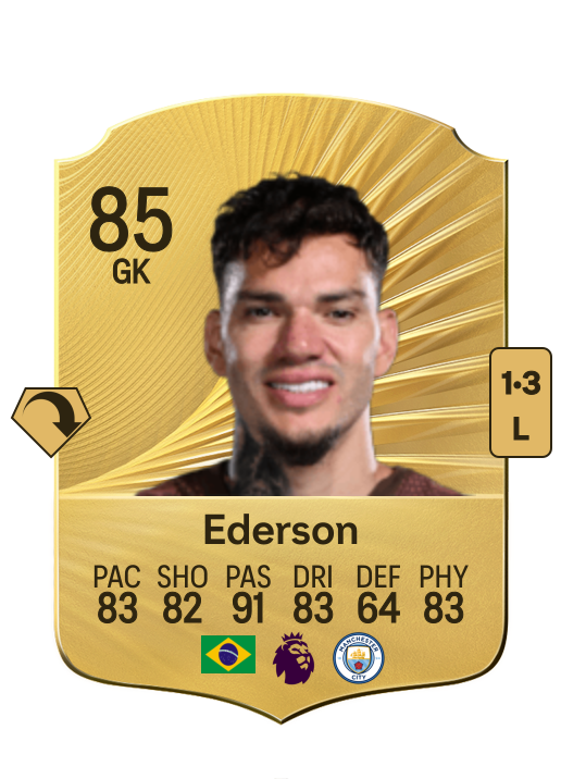 Ederson Santana de Moraes