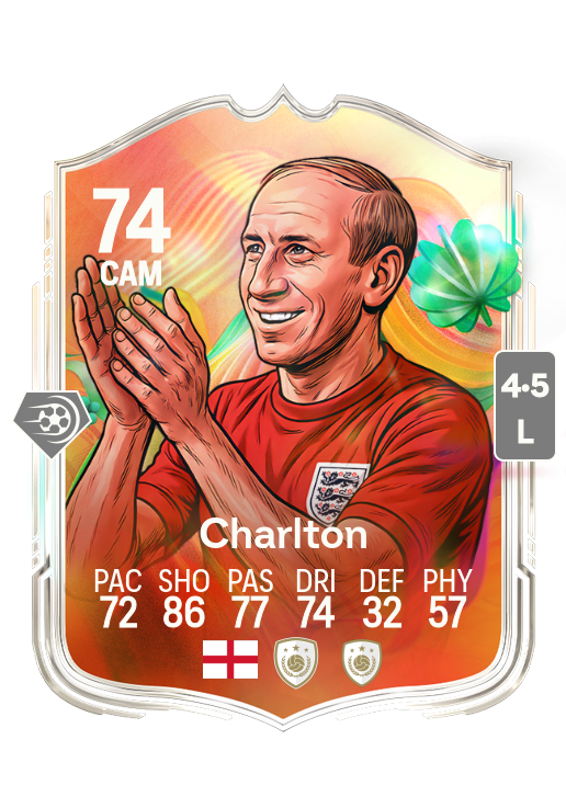 Bobby Charlton