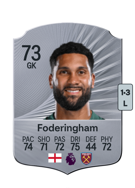 Wes Foderingham