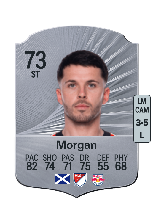Lewis Morgan