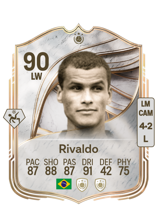 Rivaldo Vítor Borba Ferreira