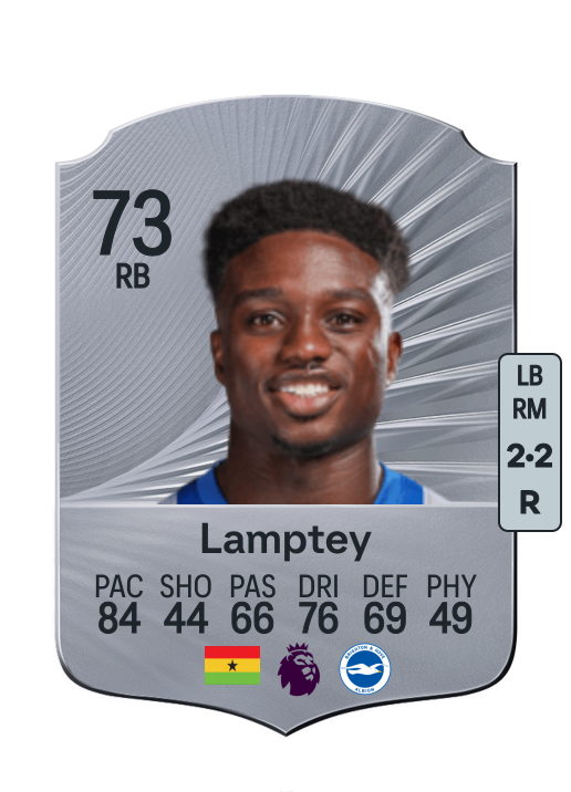 Tariq Lamptey