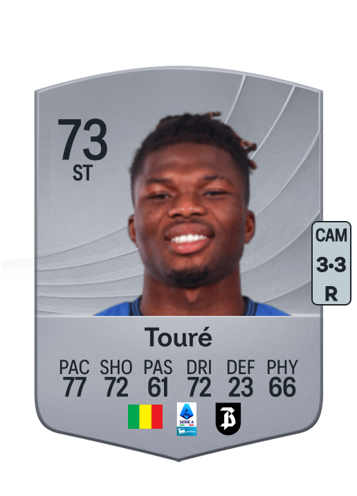 El Bilal Touré