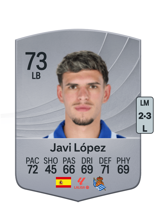 Javier López Carballo