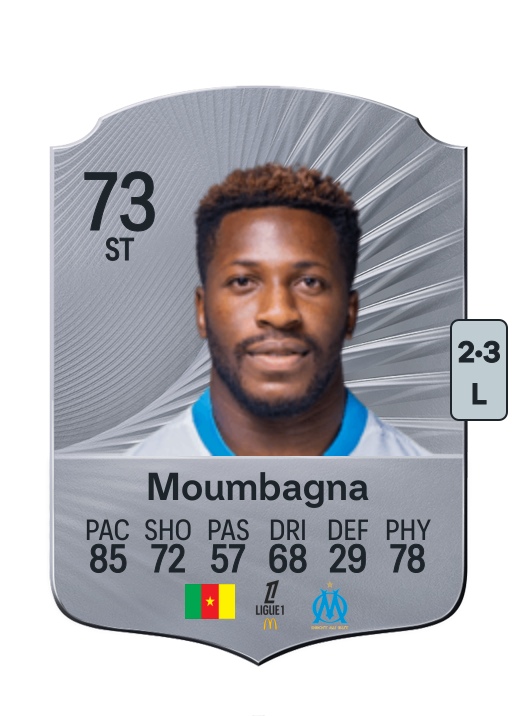 Faris Pemi Moumbagna