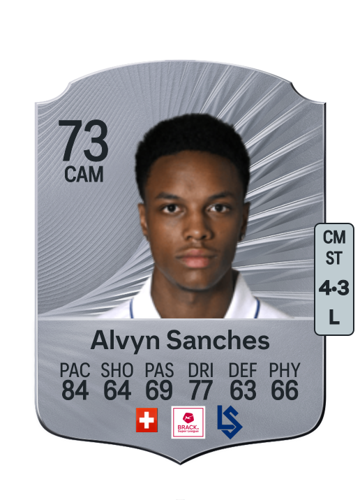 Alvyn Antonio Sanches