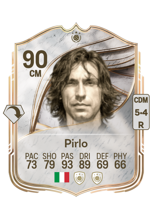 Andrea Pirlo