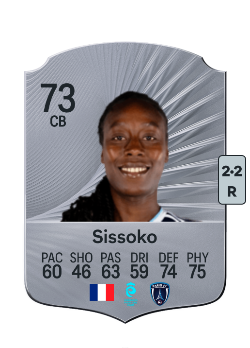 Teninsoun Sissoko