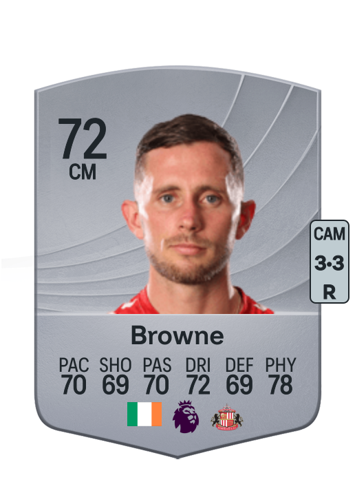 Alan Browne