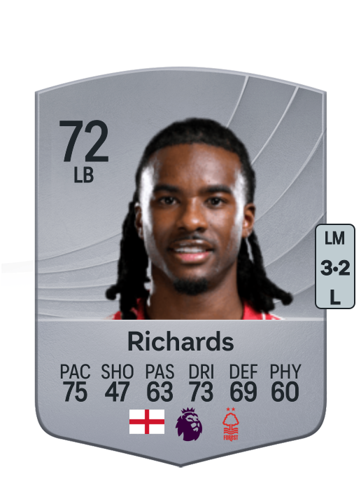 Omar Richards