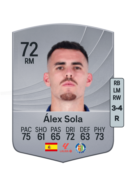 Alejandro Sola López-Ocaña