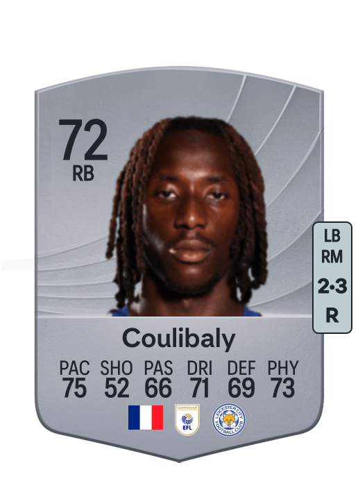 Woyo Coulibaly