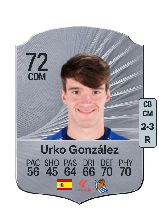 Urko González de Zárate