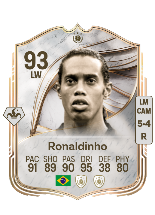 Ronaldo de Assis Moreira