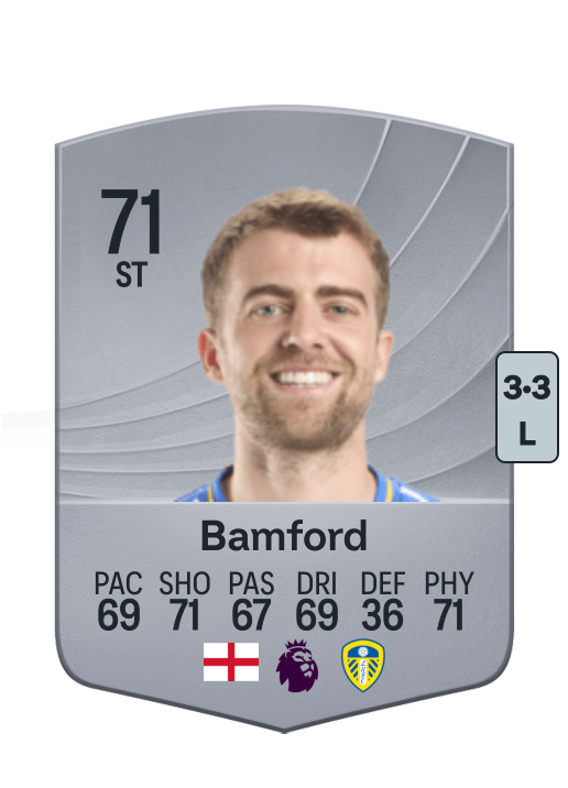 Patrick Bamford