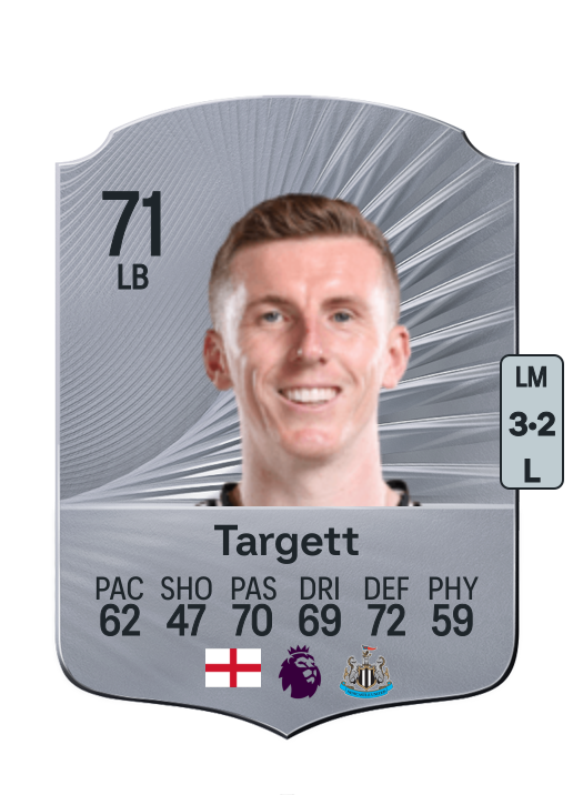 Matt Targett