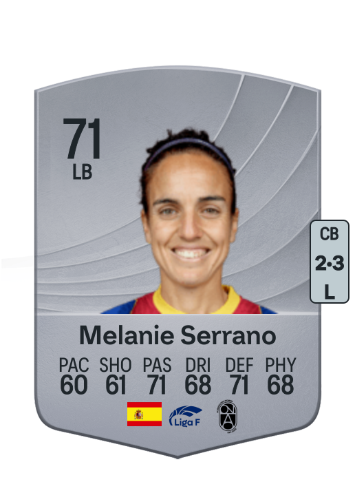 Melanie Serrano Pérez