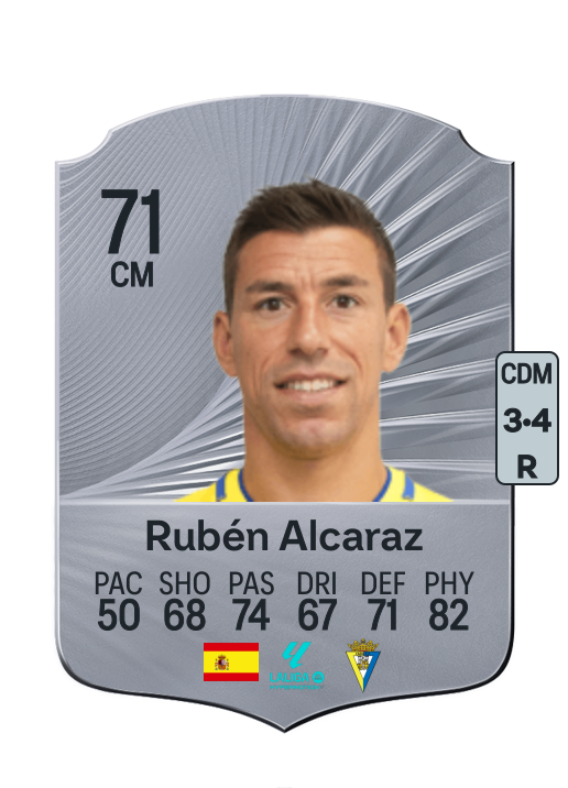 Rubén Alcaraz Jiménez