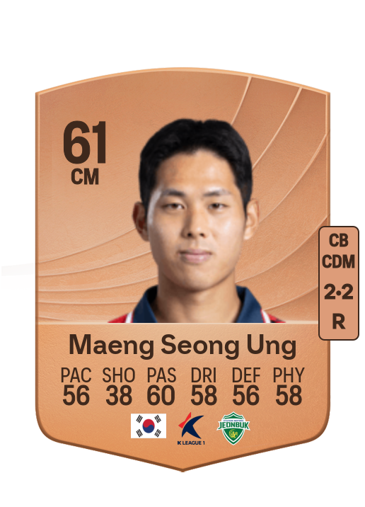 Maeng Seong Ung