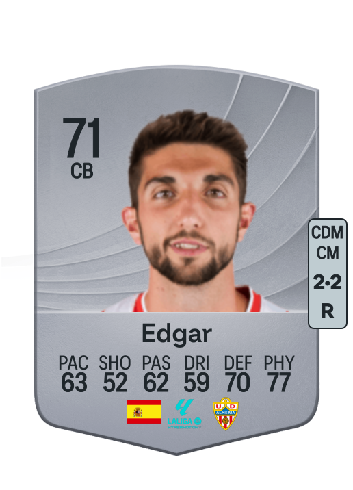 Edgar González Estrada