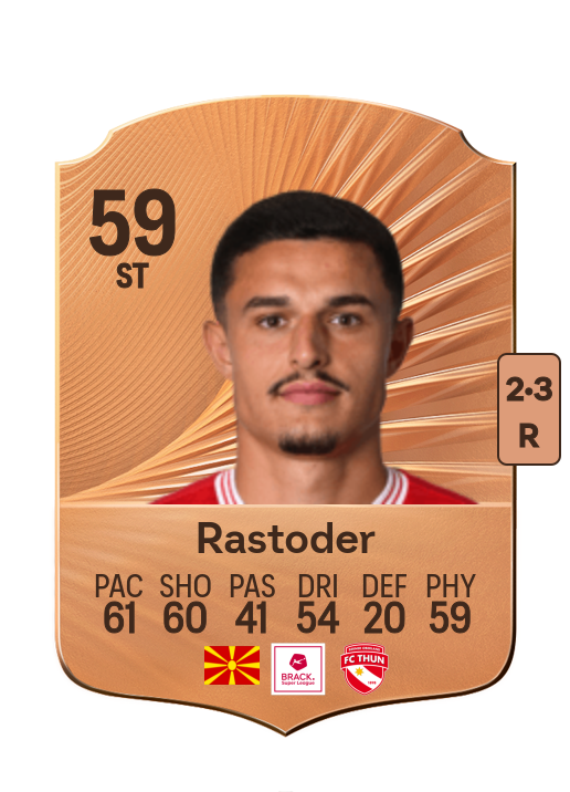 Rastoder