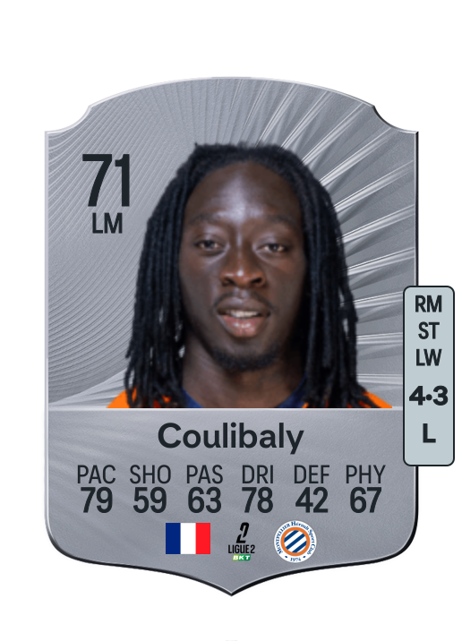 Tanguy Coulibaly