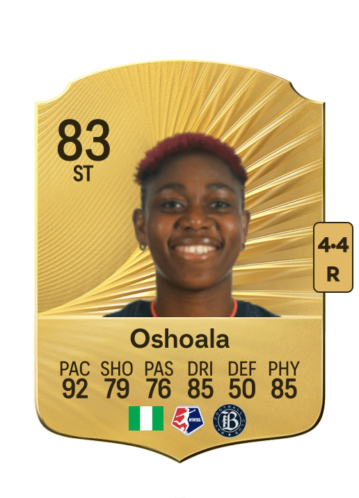 Asisat Oshoala