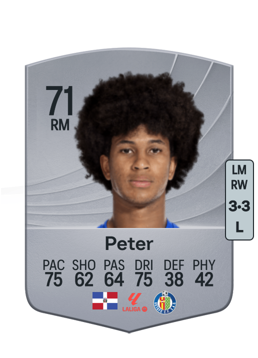 Peter Federico González Carmona