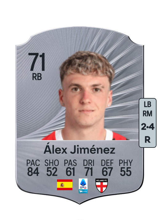 Alejandro Jiménez Sánchez