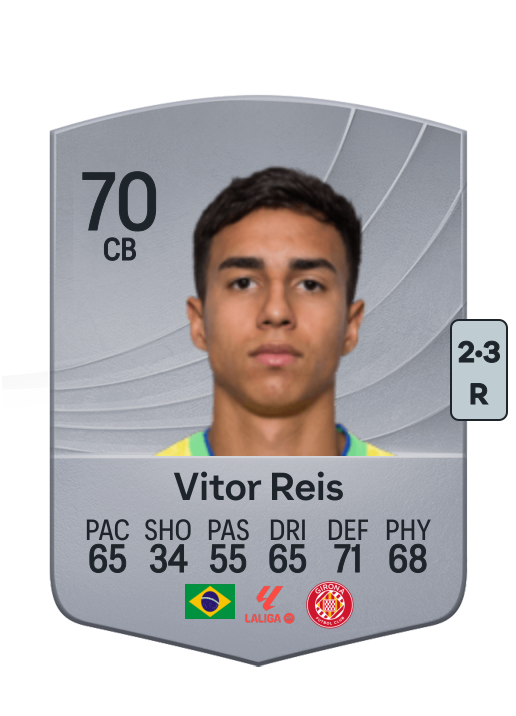 Vitor Reis