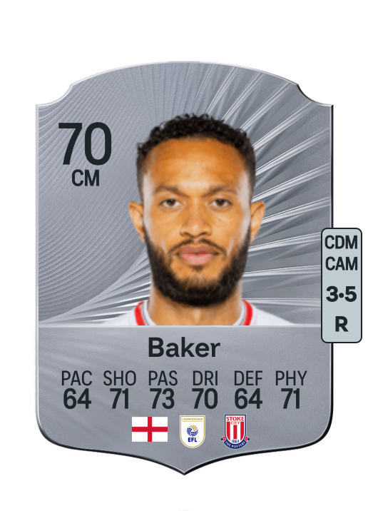 Lewis Baker